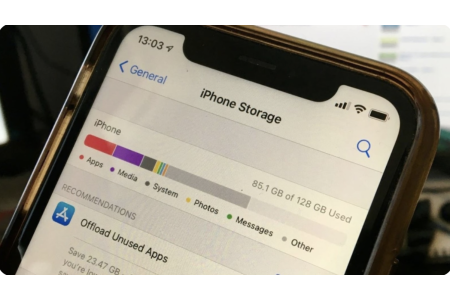 Сколько памяти нужно iPhone в 2026 году